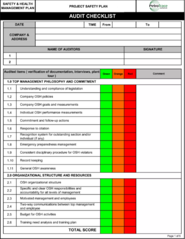 audit